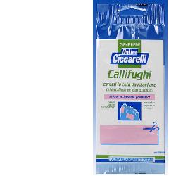 CEROTTO CALLIFUGO IN TELA RITAGLIARE E APPLICARE SU FORMAZIONI CORNEE IGIENE PIEDE 2 PEZZI - Pharmaleader