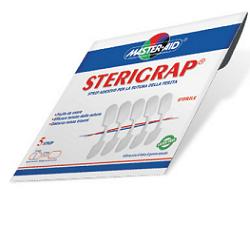 CEROTTO ADESIVO PER SUTURA MASTER-AID STERIGRAP 7X1,3 5 PEZZI - Pharmaleader