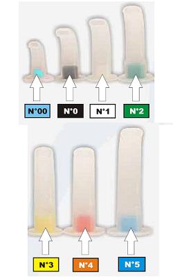 CANNULA GUEDEL 0 NERO - Pharmaleader