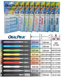 ORALPROX BLISTER DA 6 SPAZZOLINI INTERDENTALI MISURA 2 COLORE VERDE - Pharmaleader
