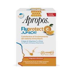 APROPOS FLUPROTECT C JUNIOR 50 ML - Pharmaleader