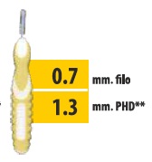 CLIADENT SCOVOLINO 5 PEZZI 1,3 MM - Pharmaleader