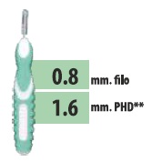 CLIADENT SCOVOLINO 5 PEZZI 1,6 MM - Pharmaleader